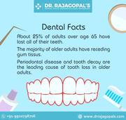 Best Dental Implants in Gurgaon