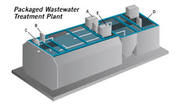 How one should decide the type of sewage treatment plant to be used?