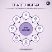 Digital Marketing Company | web site development and Consultant 