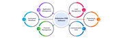 Admission CRM Software For Colleges and Universities